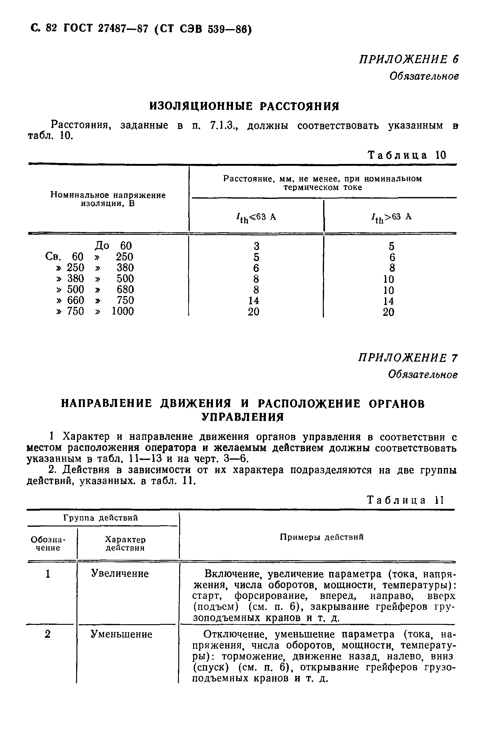 Страница 83 ГОСТ 27487-87