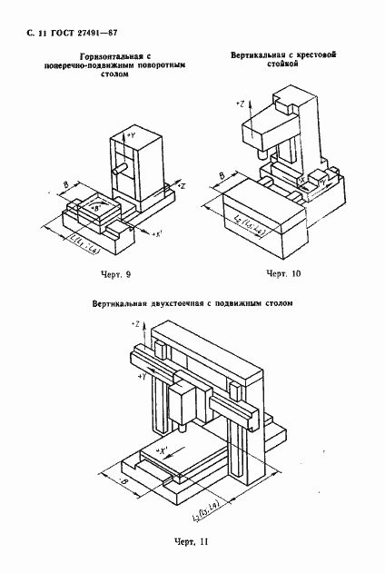 Страница 12 ГОСТ 27491-87