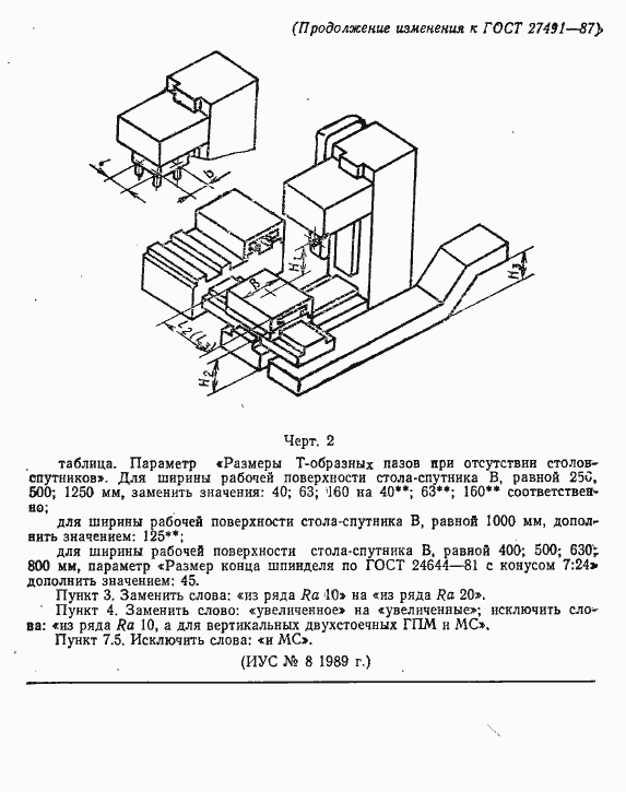 Страница 16 ГОСТ 27491-87