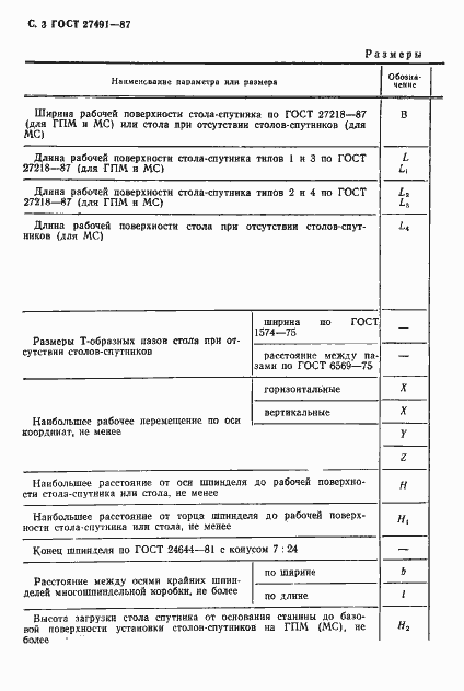 Страница 4 ГОСТ 27491-87