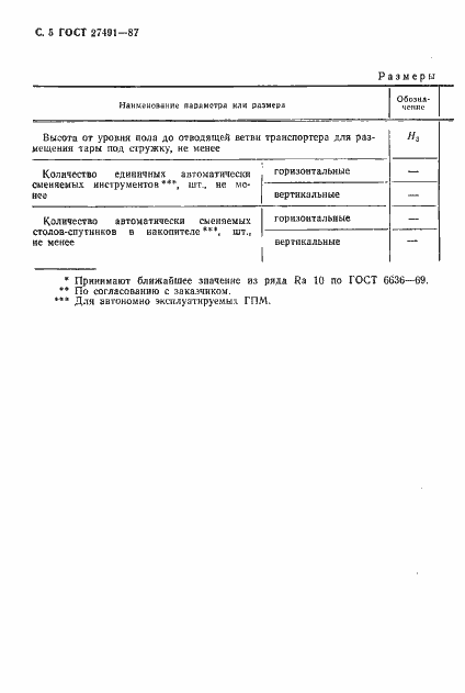 Страница 6 ГОСТ 27491-87