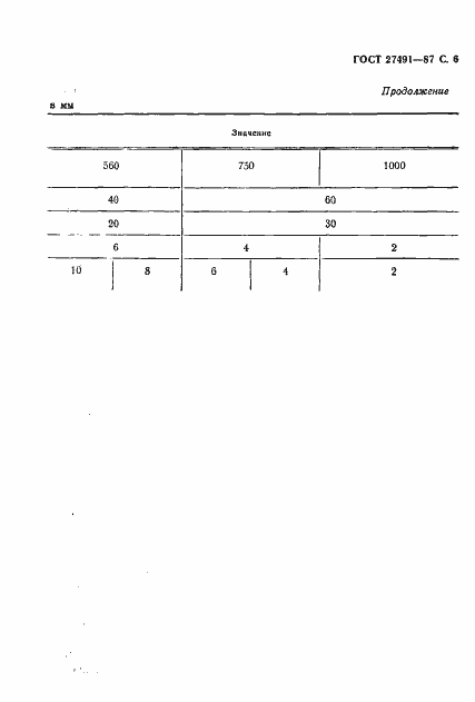 Страница 7 ГОСТ 27491-87