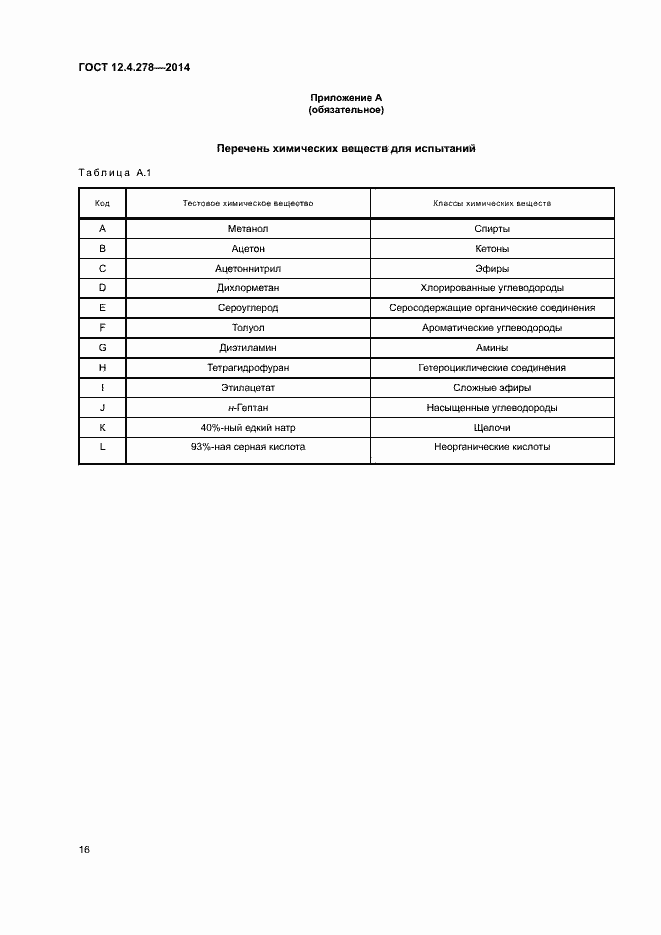 Страница 20 ГОСТ 12.4.278-2014