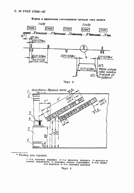 Страница 11 ГОСТ 27505-87