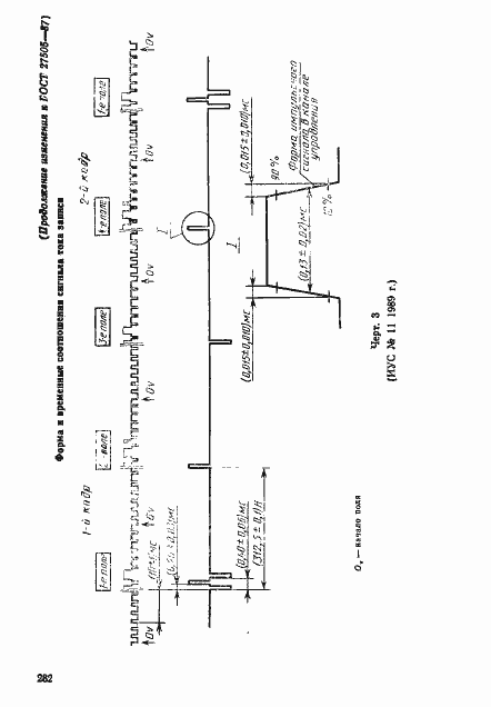 Страница 17 ГОСТ 27505-87