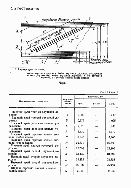 Страница 3 ГОСТ 27505-87