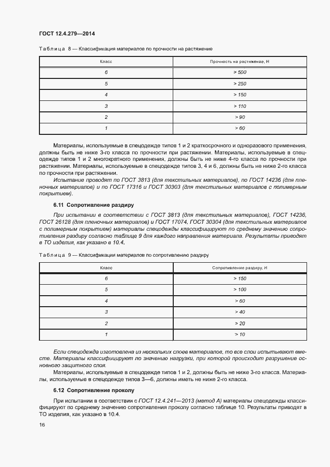 Страница 21 ГОСТ 12.4.279-2014