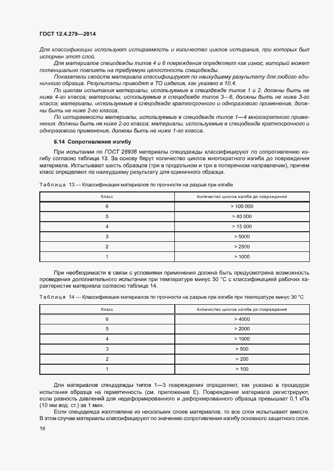 Страница 23 ГОСТ 12.4.279-2014