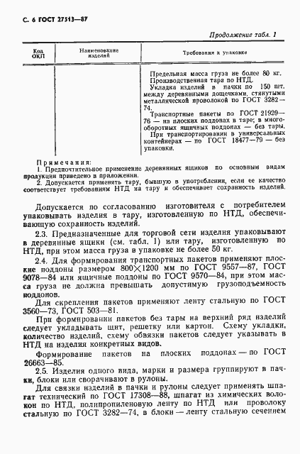 Страница 8 ГОСТ 27513-87