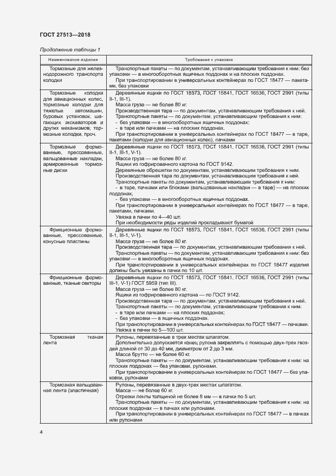 Страница 7 ГОСТ 27513-2018