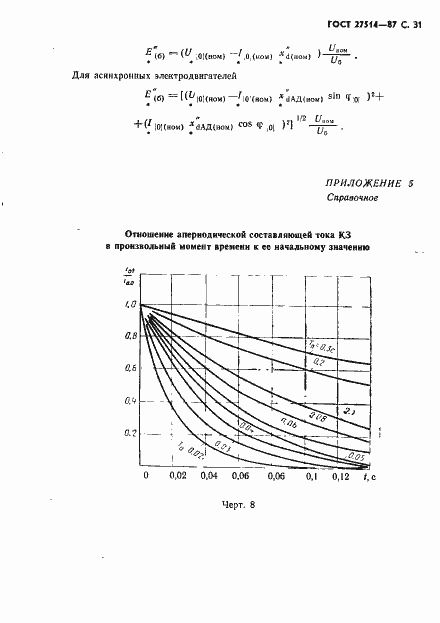Страница 32 ГОСТ 27514-87