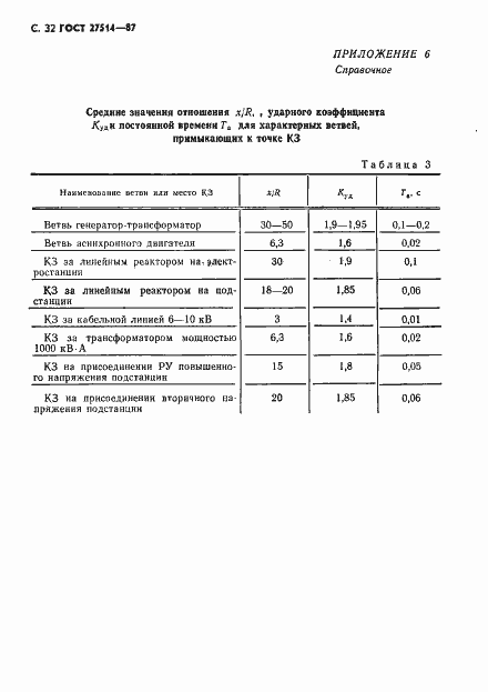 Страница 33 ГОСТ 27514-87