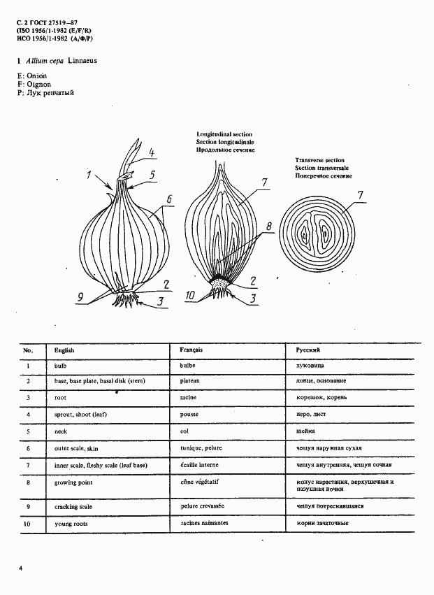 Страница 5 ГОСТ 27519-87