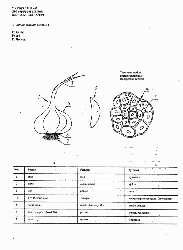 Страница 7 ГОСТ 27519-87