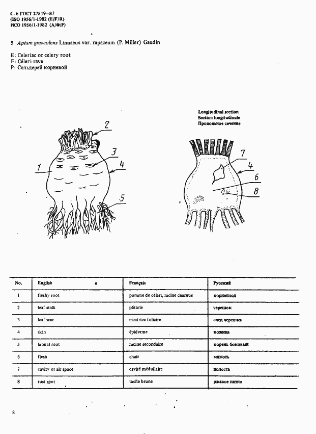Страница 9 ГОСТ 27519-87