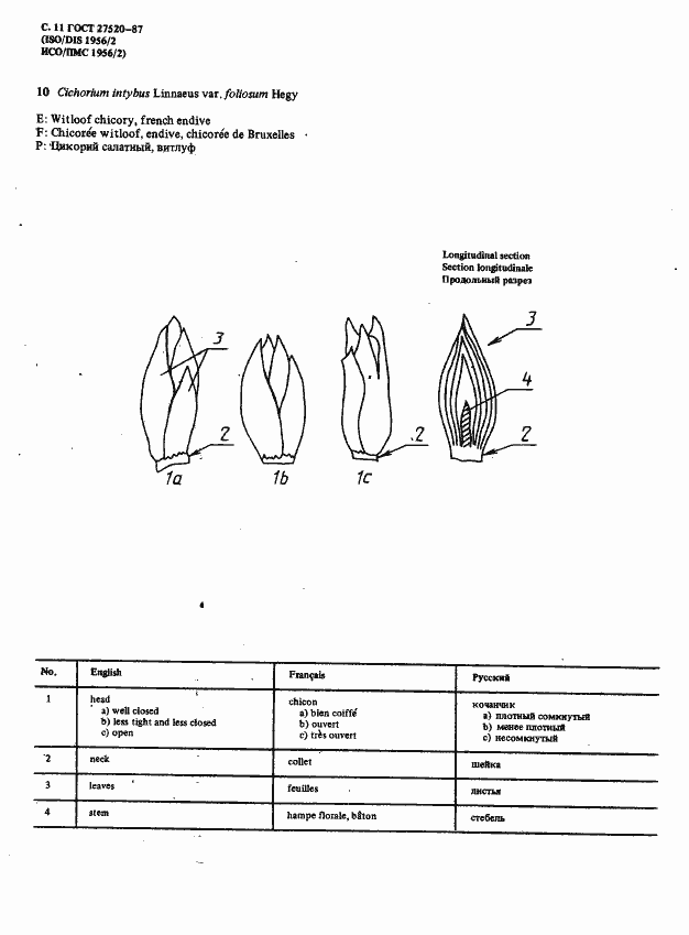 Страница 11 ГОСТ 27520-87