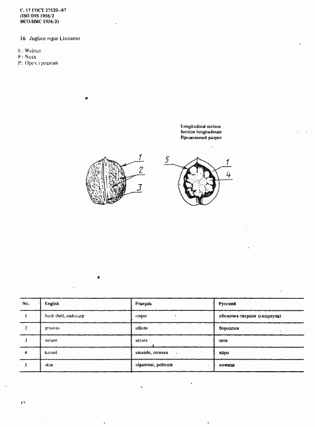 Страница 17 ГОСТ 27520-87
