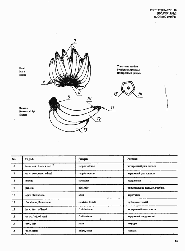 Страница 20 ГОСТ 27520-87
