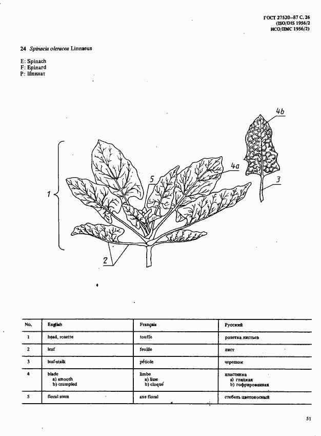Страница 26 ГОСТ 27520-87