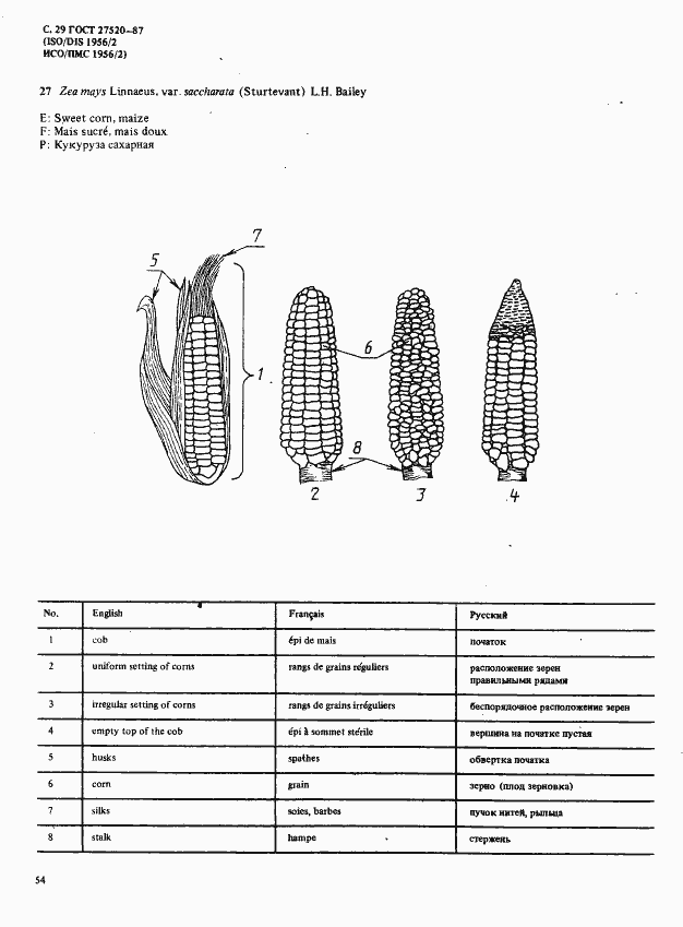 Страница 29 ГОСТ 27520-87