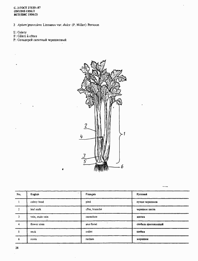 Страница 3 ГОСТ 27520-87