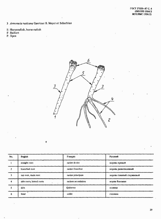 Страница 4 ГОСТ 27520-87