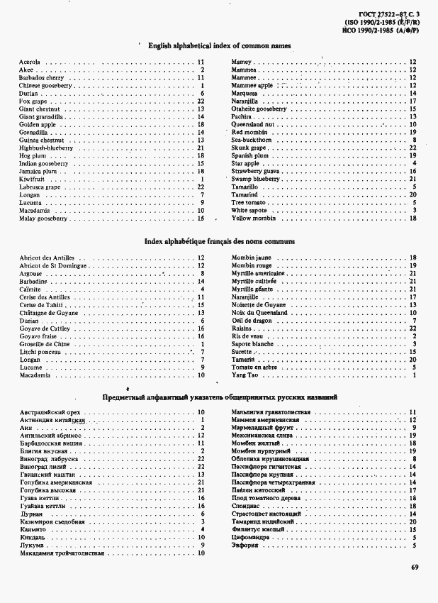 Страница 3 ГОСТ 27522-87