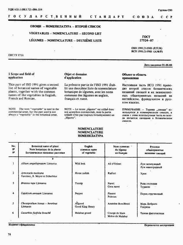 Страница 1 ГОСТ 27524-87