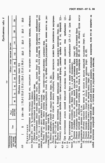 Страница 35 ГОСТ 27527-87