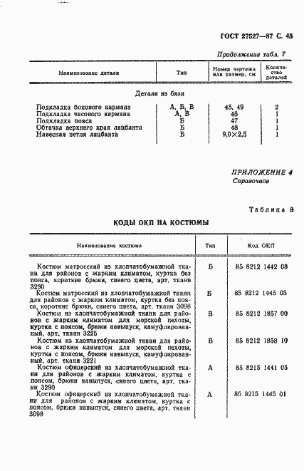 Страница 47 ГОСТ 27527-87