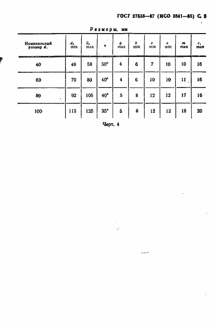 Страница 6 ГОСТ 27533-87
