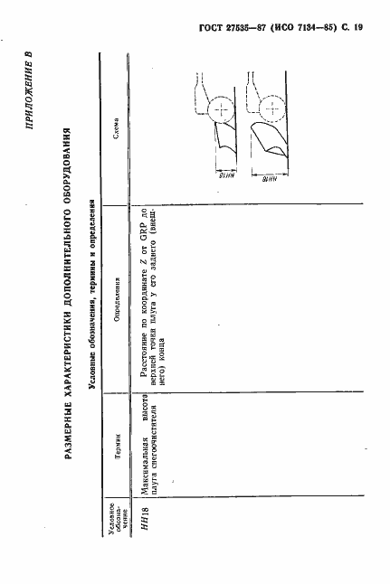Страница 20 ГОСТ 27535-87