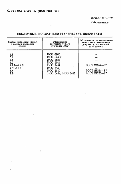 Страница 17 ГОСТ 27536-87