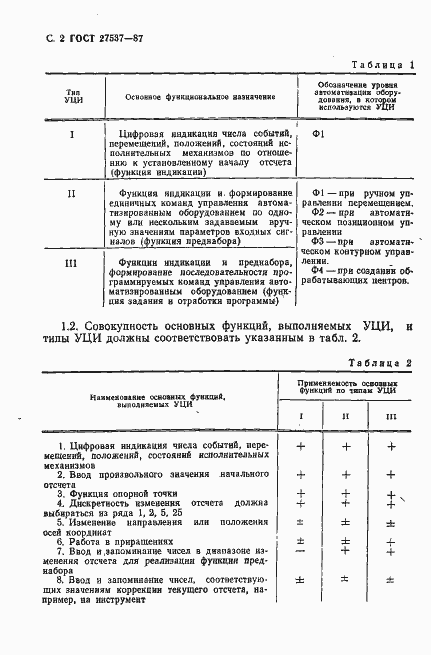 Страница 3 ГОСТ 27537-87