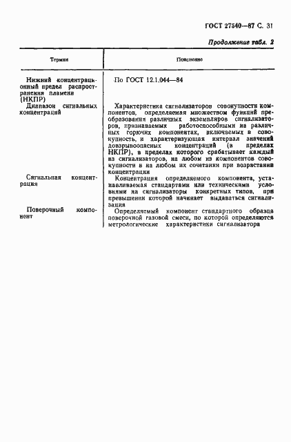 Страница 32 ГОСТ 27540-87