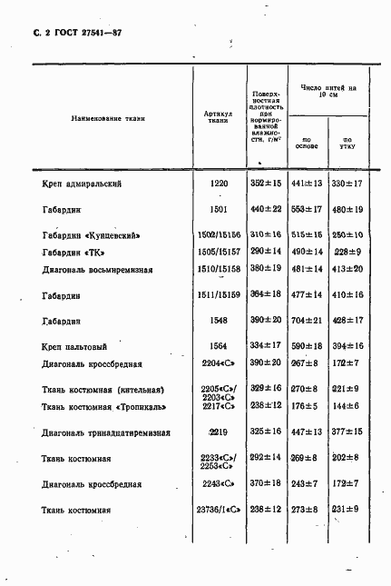 Страница 3 ГОСТ 27541-87