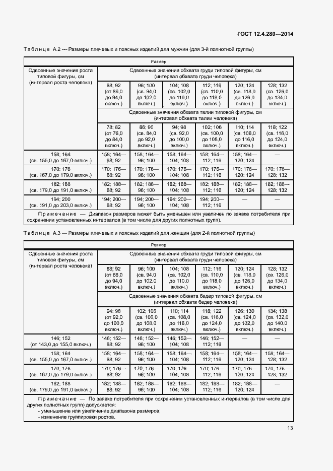 Страница 16 ГОСТ 12.4.280-2014