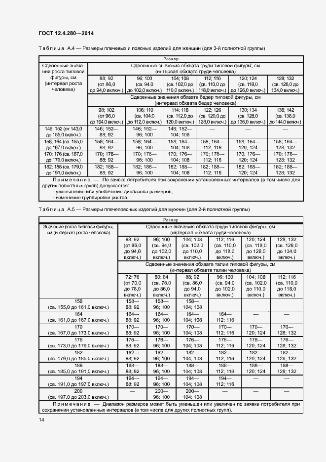 Страница 17 ГОСТ 12.4.280-2014