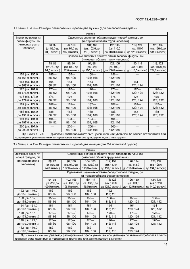 Страница 18 ГОСТ 12.4.280-2014