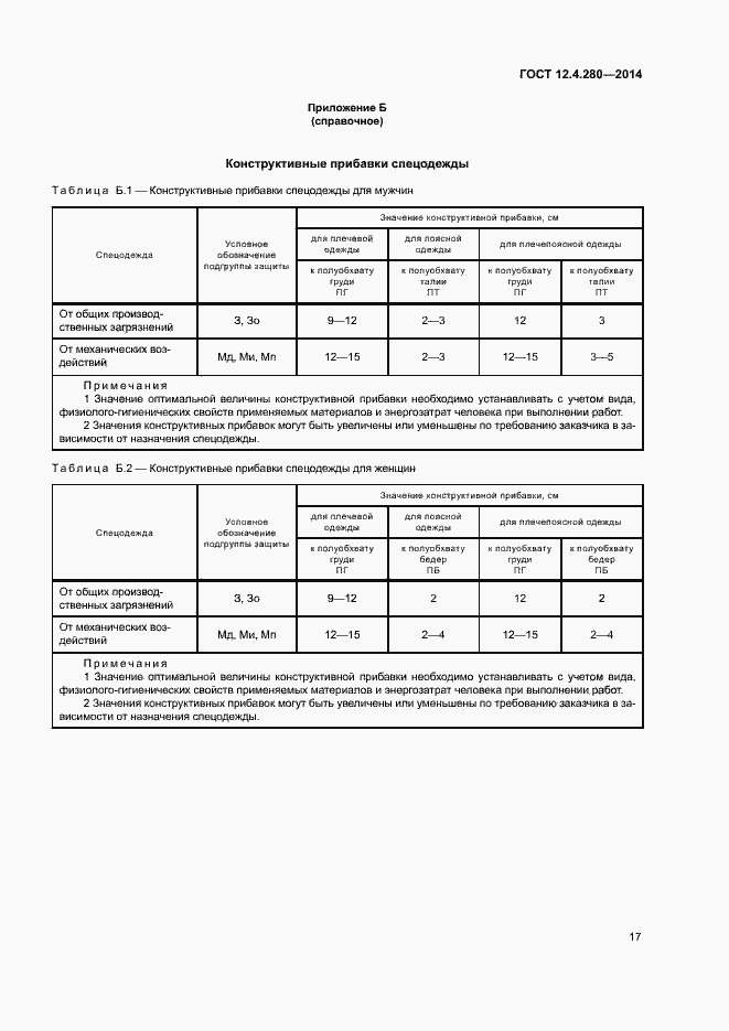 Страница 20 ГОСТ 12.4.280-2014