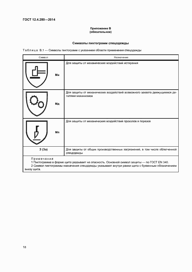 Страница 21 ГОСТ 12.4.280-2014