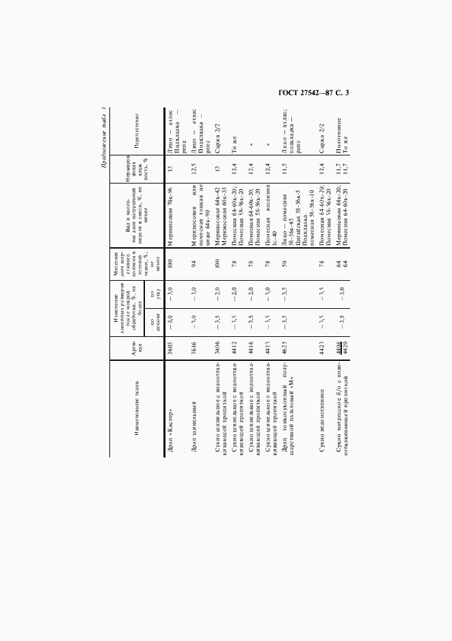 Страница 4 ГОСТ 27542-87