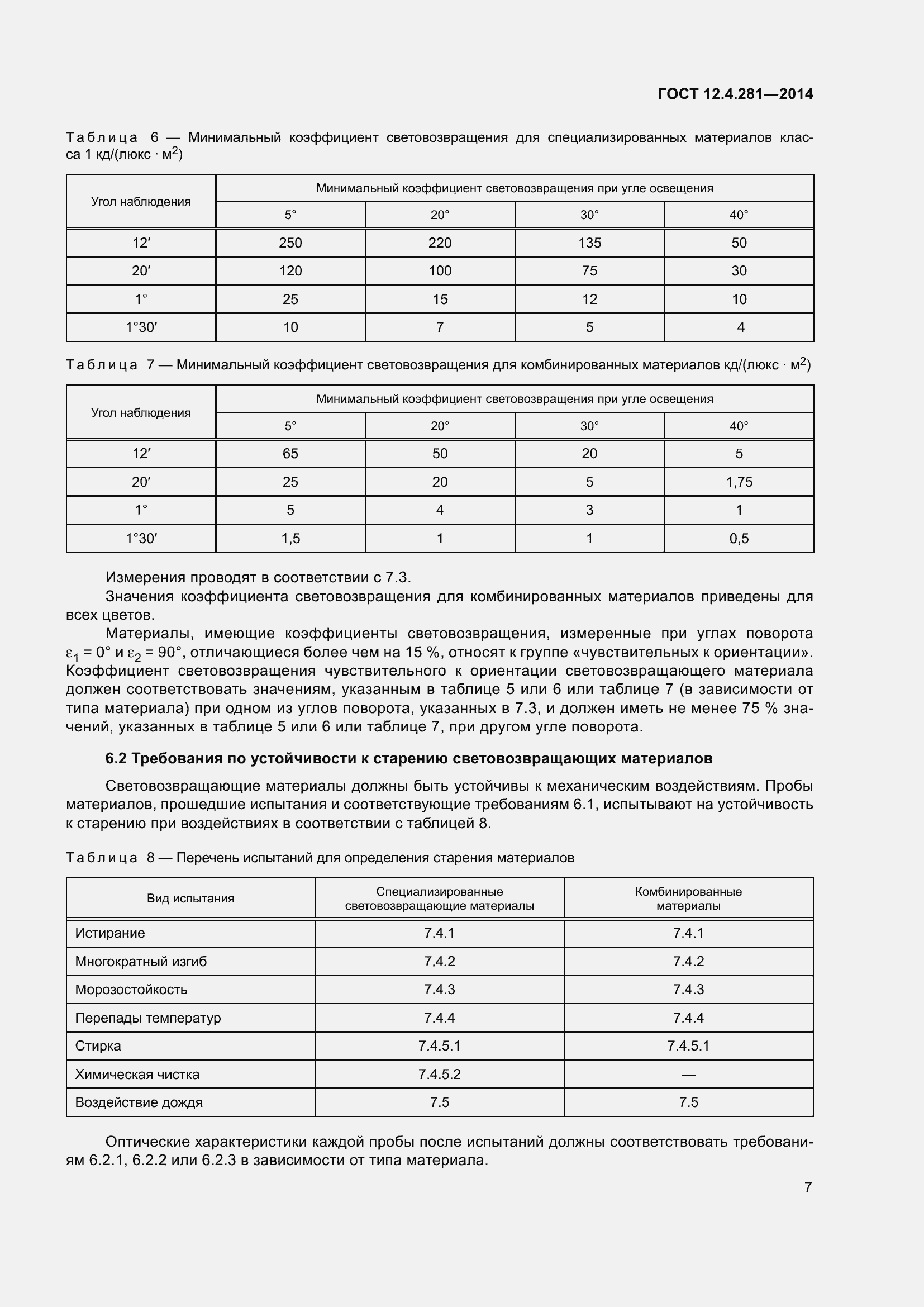 Страница 11 ГОСТ 12.4.281-2014