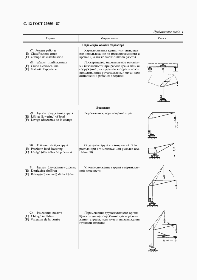 Страница 13 ГОСТ 27555-87