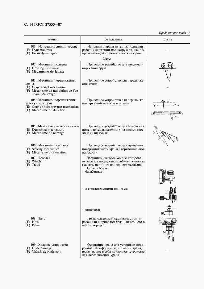 Страница 15 ГОСТ 27555-87