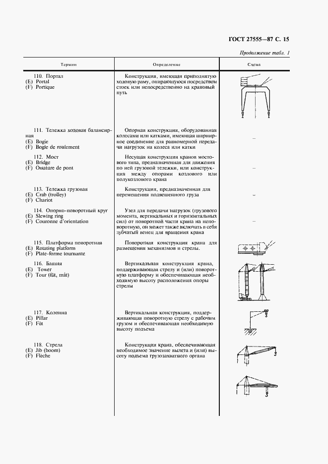 Страница 16 ГОСТ 27555-87