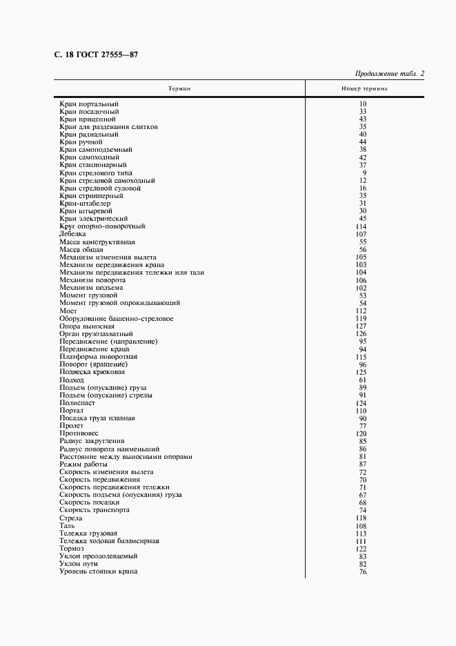 Страница 19 ГОСТ 27555-87