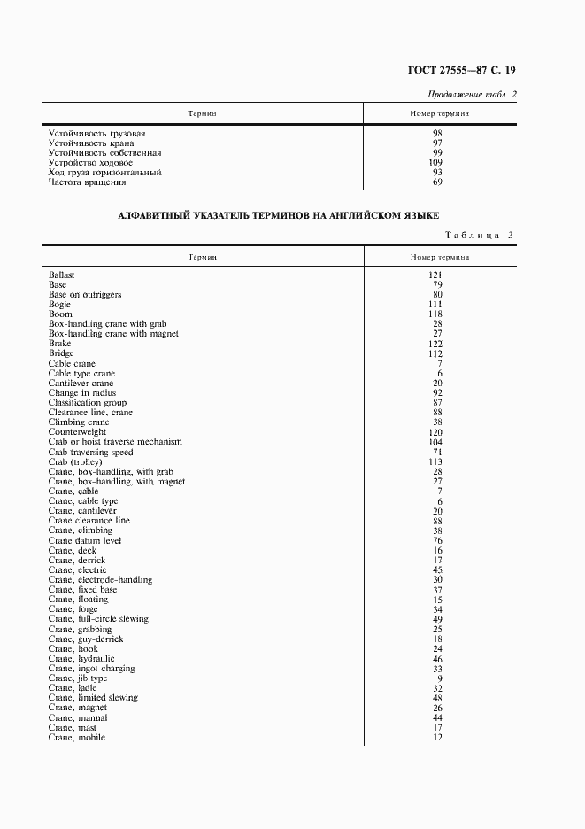 Страница 20 ГОСТ 27555-87