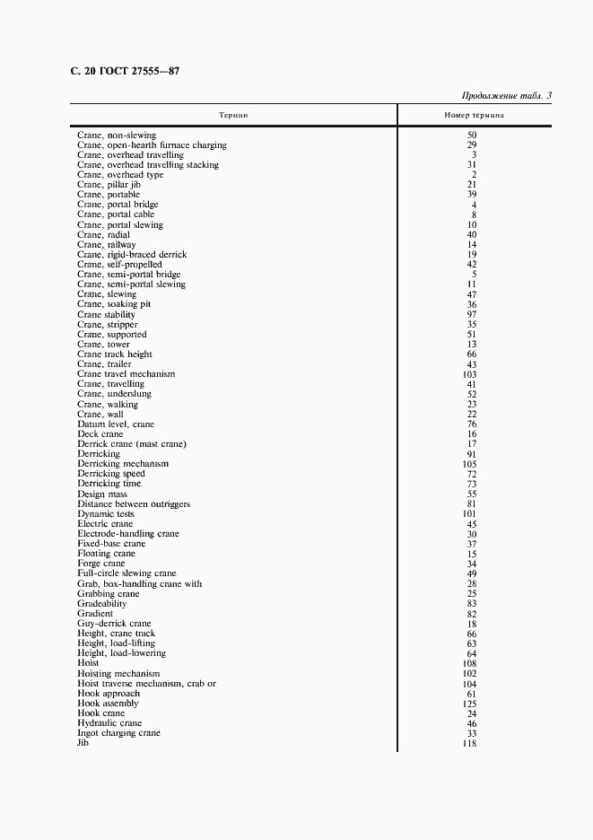 Страница 21 ГОСТ 27555-87