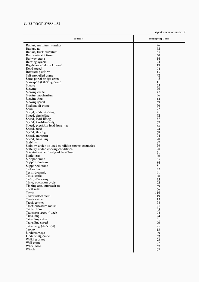 Страница 23 ГОСТ 27555-87